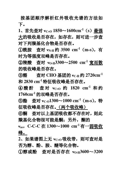 红外光谱基团解析方法