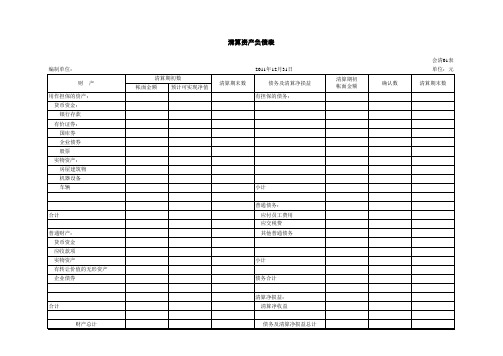 清算审计工作底稿