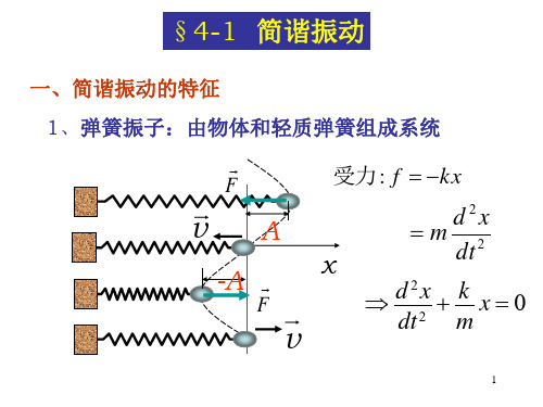 大学物理课件   第四章-2