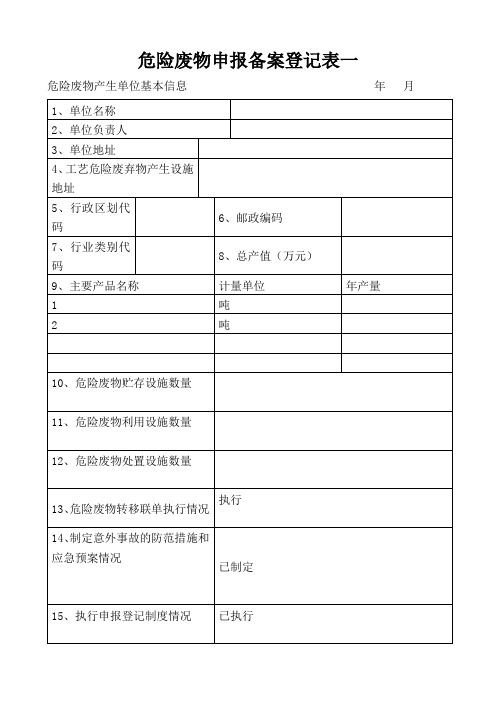 危险废物备案申请表