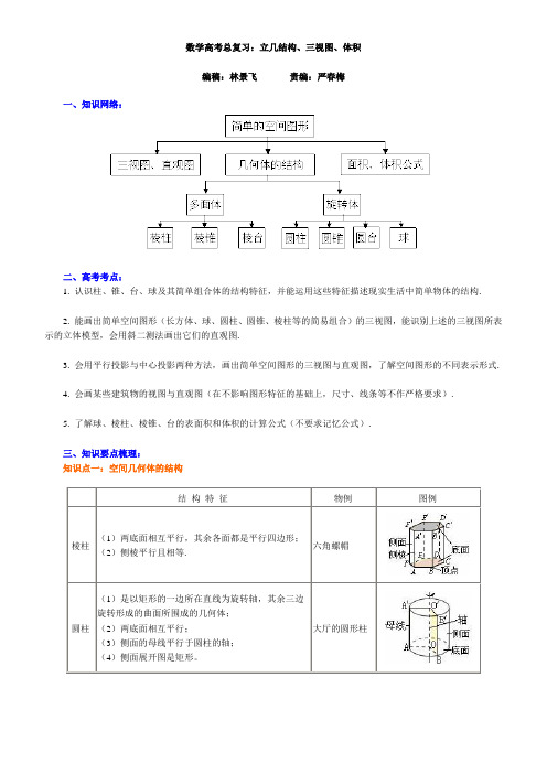 北京四中网校数学高考总复习：立几结构、三视图、体积