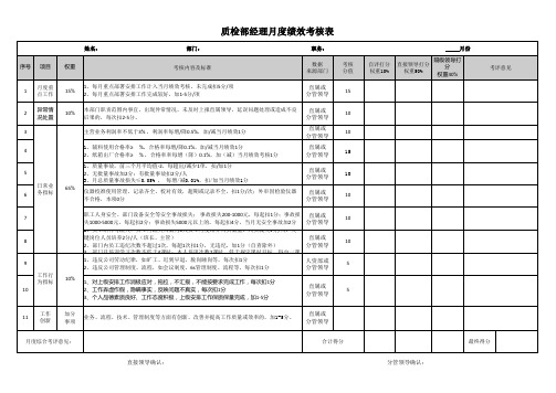 质检部经理月度绩效考核表