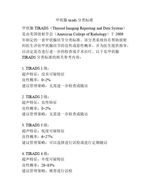 甲状腺tirads分类标准