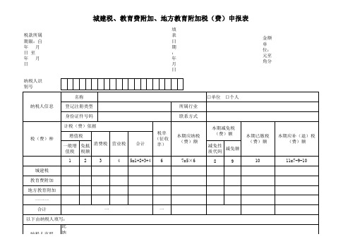 Excel表格通用模板：城建税、教育费附加、地方教育附加税(费)申报表