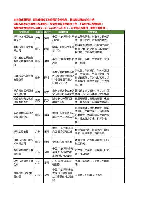 新版全国机械表工商企业公司商家名录名单联系方式大全178家