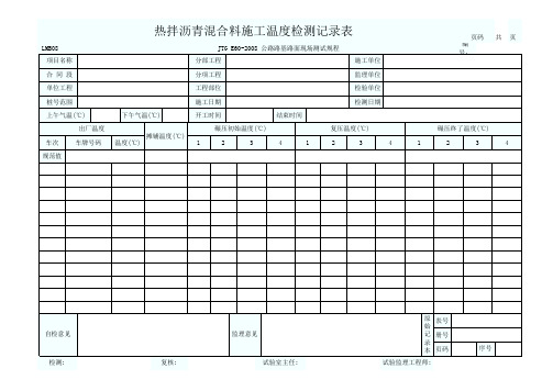 热拌沥青混合料施工温度检测记录表