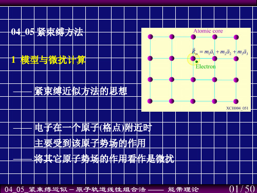 固体物理学_能带理论之紧束缚方法概要