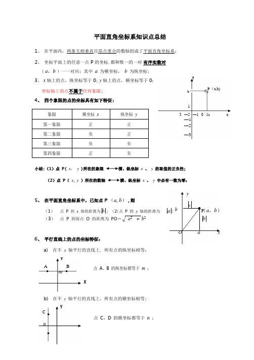 人教版七年级数学下册《第七章-平面直角坐标系》知识点归纳