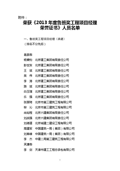 2013年度鲁班奖工程项目经理人员名单