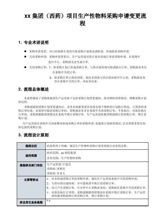 企业公司制度文件   生产性物料采购申请变更流程