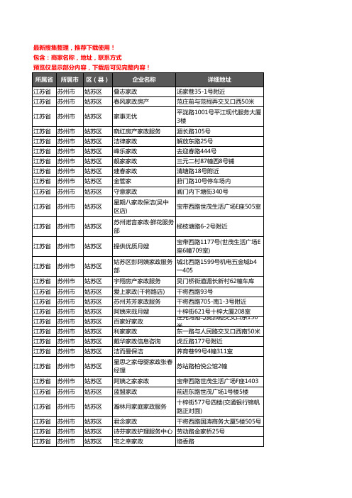 新版江苏省苏州市姑苏区家政服务企业公司商家户名录单联系方式地址大全62家