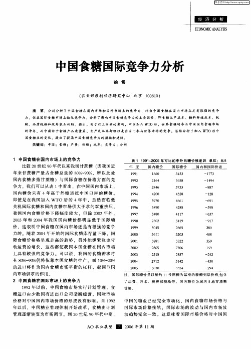 中国食糖国际竞争力分析