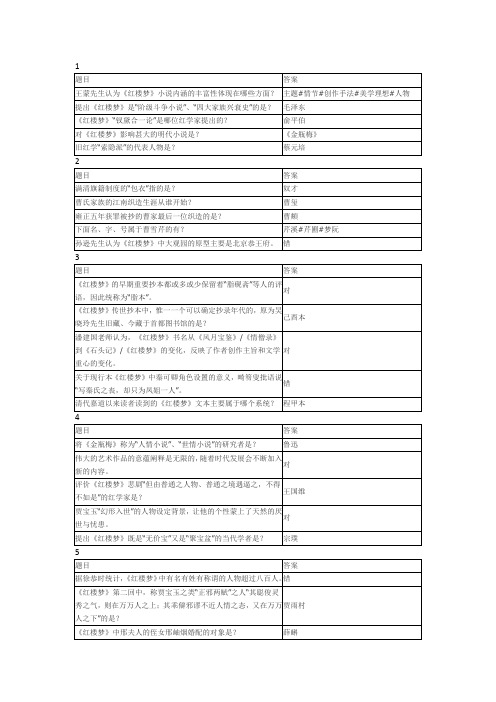 智慧树伟大的红楼梦单元测试答案