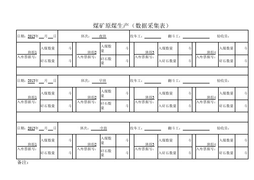 煤矿生产日统计(数据采集表)Book1