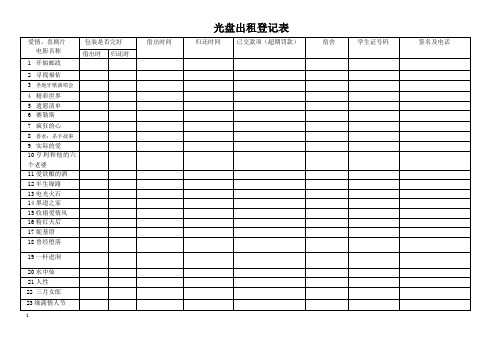 全球100部精彩电影列表