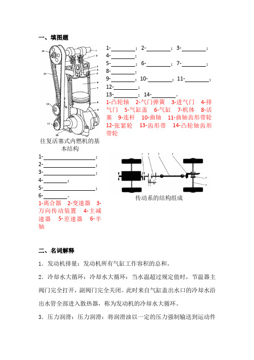 通用技术选修7汽车驾驶与保养同步练习(2)(精)