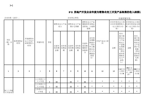 房地产开发企业年度申报补充表(1-5)