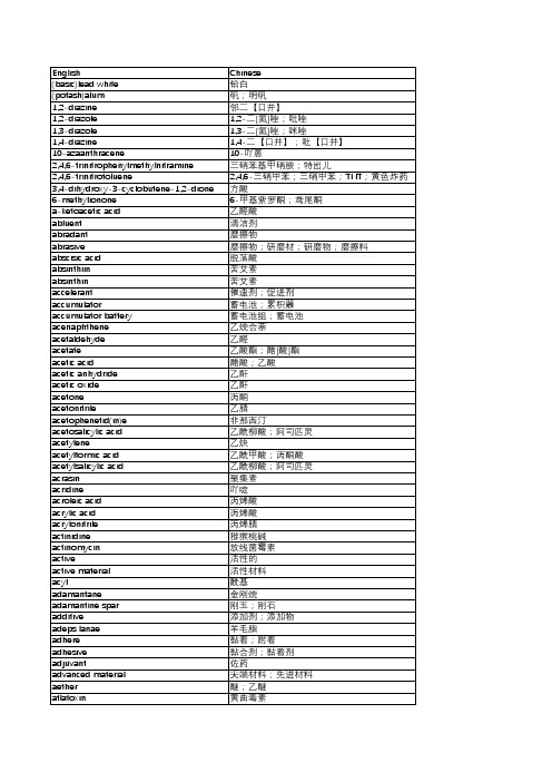 TW 46化学化工