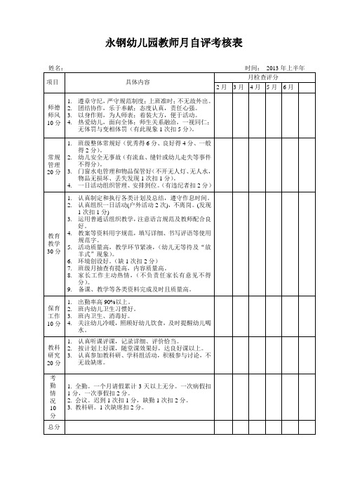 幼儿园教师月考核表