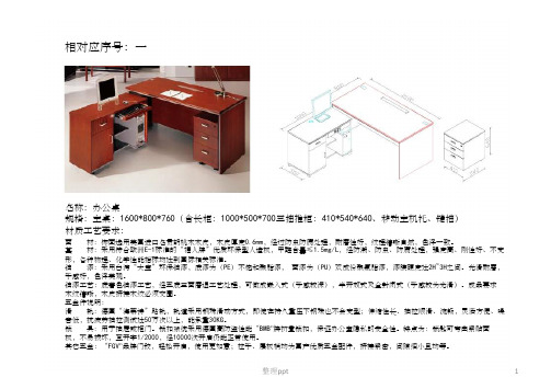 《办公家具设计方案》PPT课件