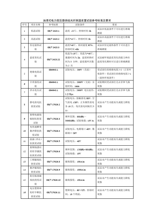 油浸式电力变压器绕组光纤测温装置试验参考标准及要求