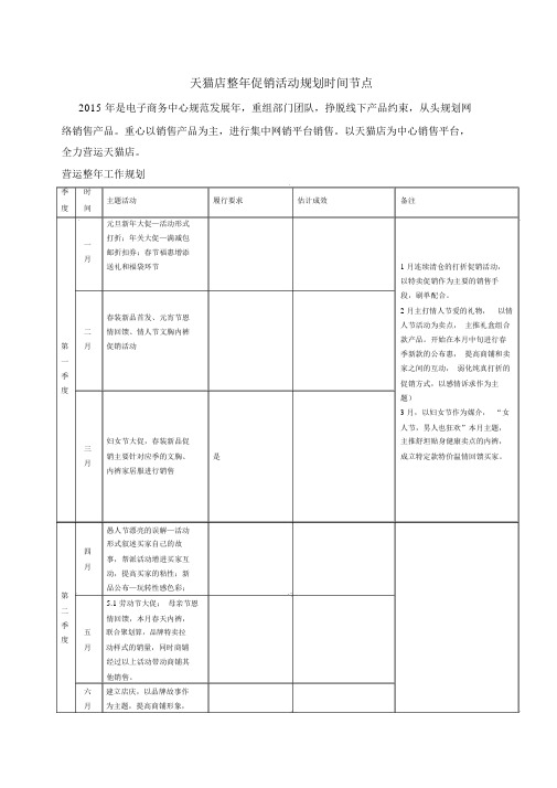 2015年天猫店全年店铺促销活动计划表