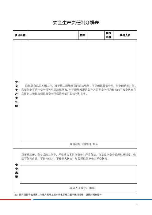 安全生产责任制分解表