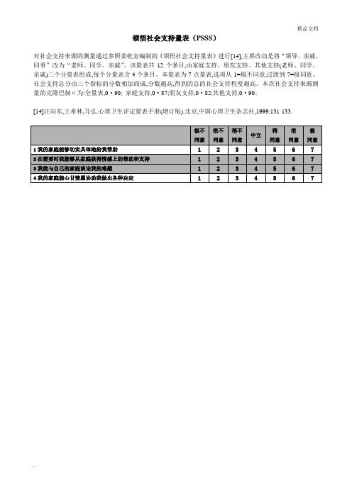 家庭支持量表