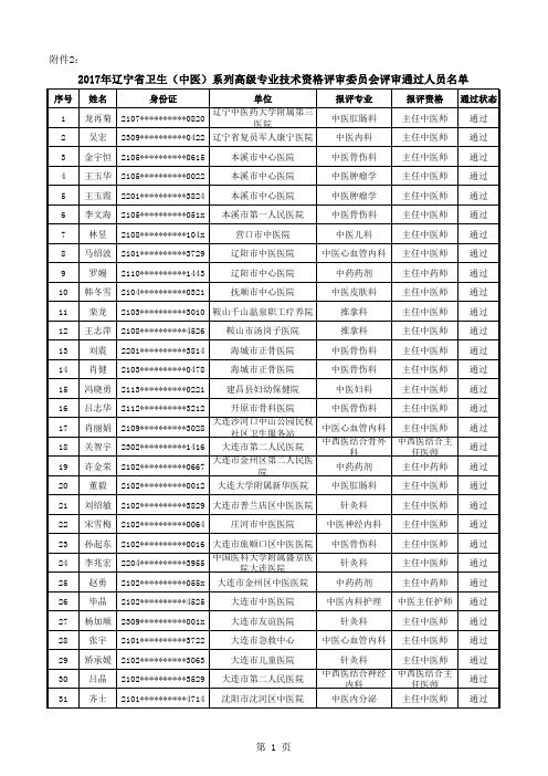 2017年辽宁省卫生(中医)系列高级专业技术资格  - 辽宁省卫生计生委