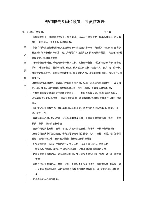 部门职责和岗位设置表(三稿终)