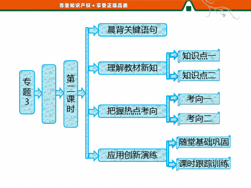 专题3-第二单元-第二课时-铁、铜及其化合物的应用