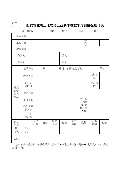 西安市建筑工地农民工业余学校教学培训情况统计表