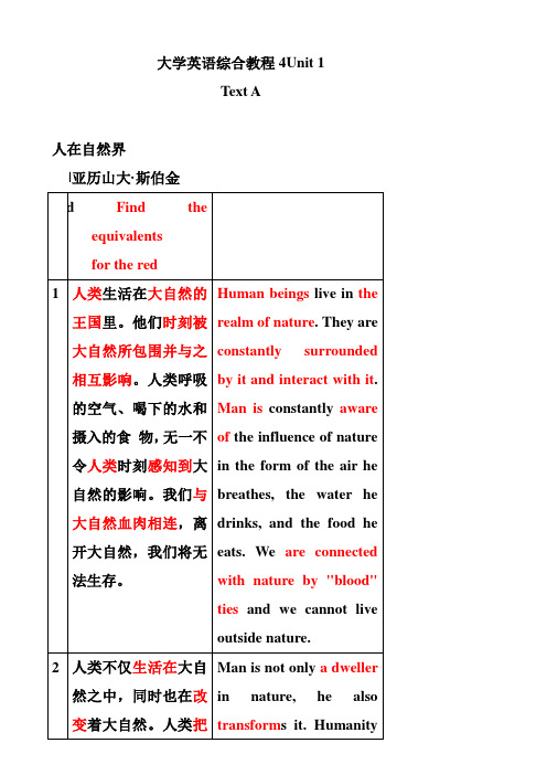 大学英语unit1课文翻译 (2)