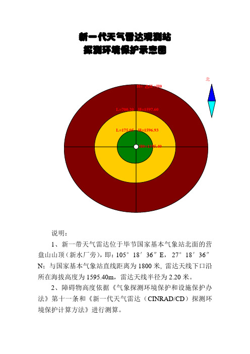 雷达探测环境保护示意图