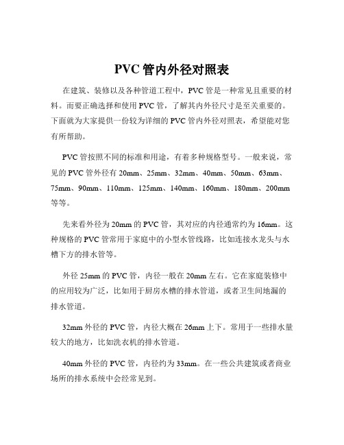 PVC管内外径对照表