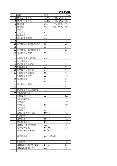 玻璃钢管式湿式电除尘器工艺计算书