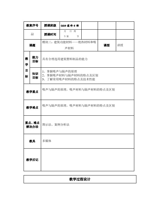 精品建筑教案：绝热材料与吸声材料