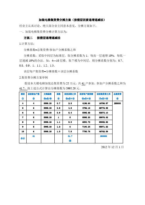 加装电梯集资费分摊方案(按楼层因素递增递减法公式及举例)