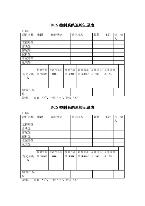 DCS控制系统巡检记录表