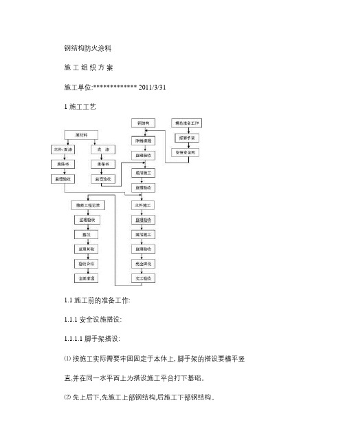 钢结构防火涂料施工组织方案(精)