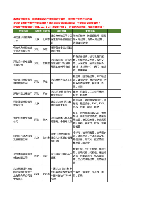 新版全国橡胶输送带工商企业公司商家名录名单联系方式大全180家