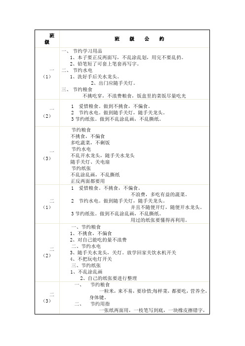 班级公约
