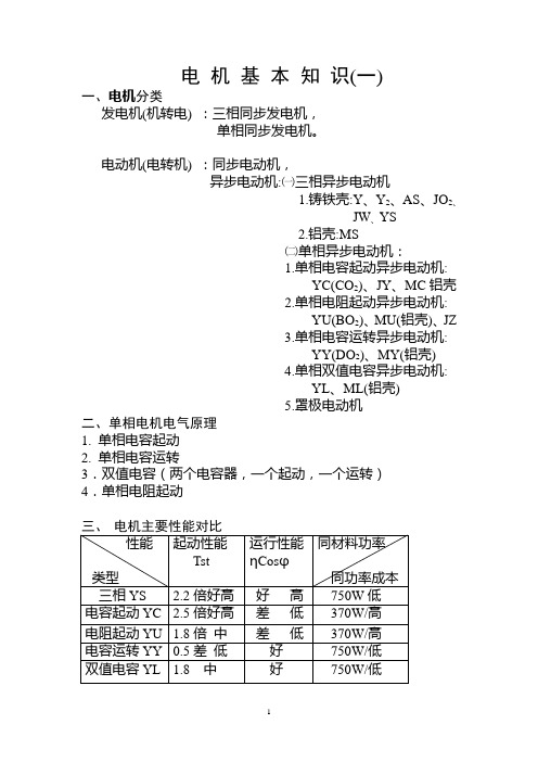 电 机 基 本 知 识(一)