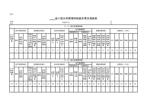 《____省小型水库管理体制基本情况调查表》