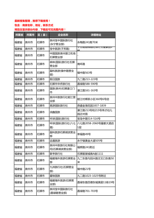 新版福建省泉州市石狮市旅行社企业公司商家户名录单联系方式地址大全71家