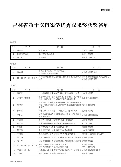 吉林省第十次档案学优秀成果奖获奖名单