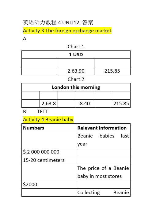 英语听力教程4 UNIT12 答案