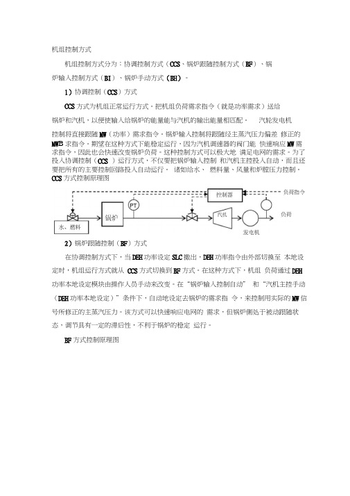 机组控制方式