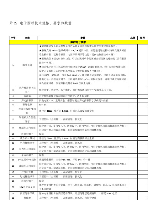 附2电子围栏技术规格、要求和数量