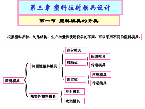 第三章 塑料注射模具设计-1